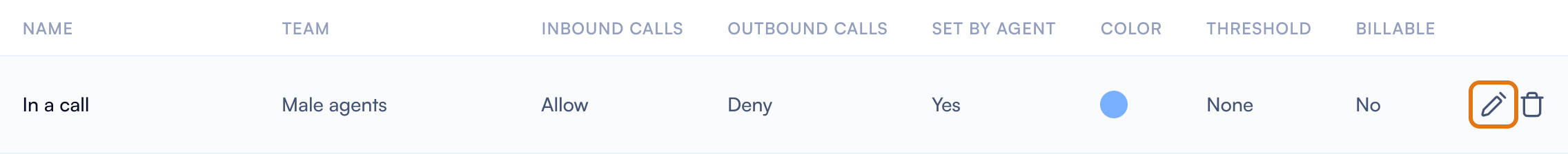 Edit Agent Status.png